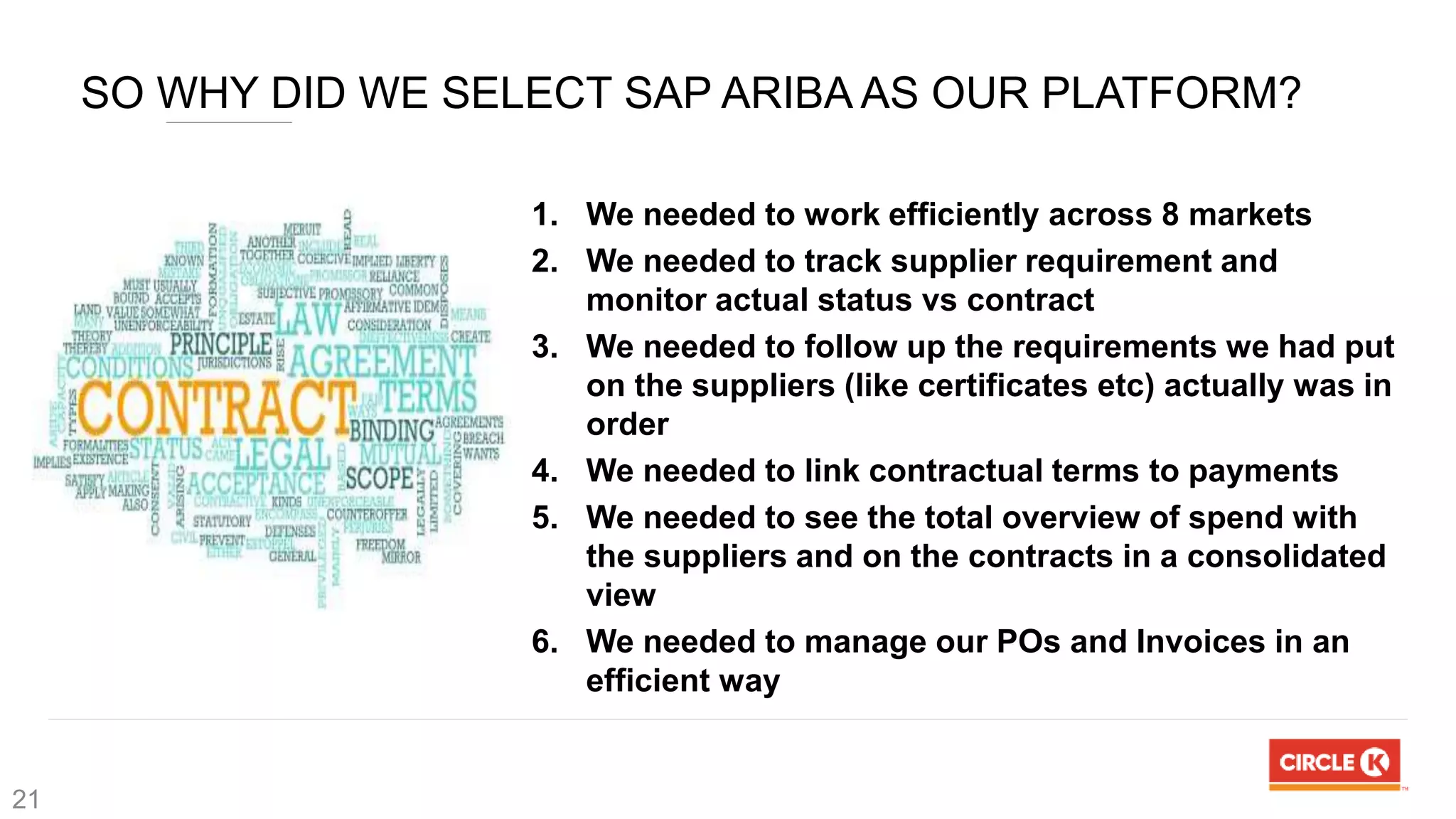 SO WHY DID WE SELECT SAP ARIBA AS OUR PLATFORM?
1. We needed to work efficiently across 8 markets
2. We needed to track supplier requirement and
monitor actual status vs contract
3. We needed to follow up the requirements we had put
on the suppliers (like certificates etc) actually was in
order
4. We needed to link contractual terms to payments
5. We needed to see the total overview of spend with
the suppliers and on the contracts in a consolidated
view
6. We needed to manage our POs and Invoices in an
efficient way
21
 
