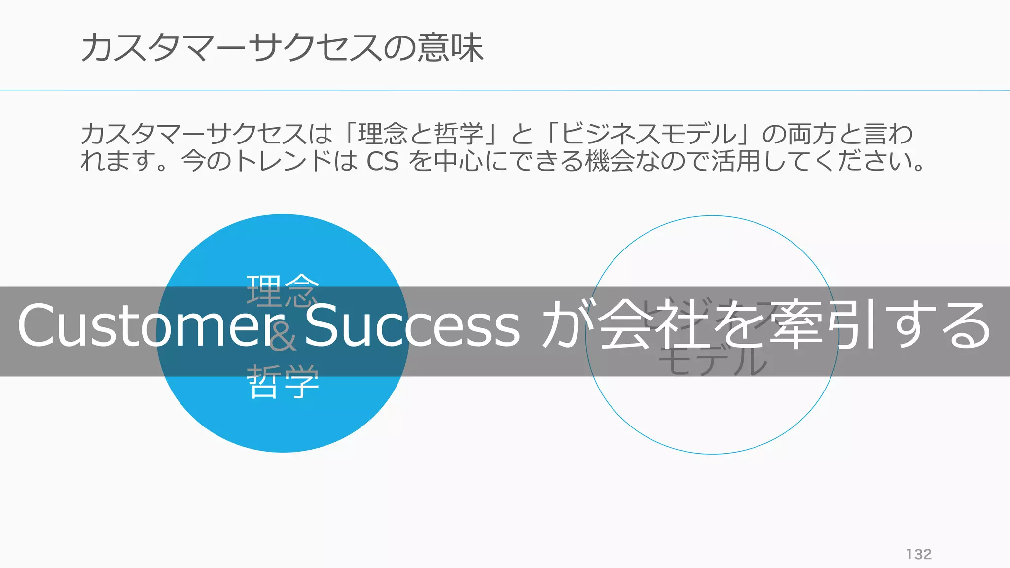 カスタマーサクセスは「理念と哲学」と「ビジネスモデル」の両⽅と⾔わ
れます。今のトレンドは CS を中⼼にできる機会なので活⽤してください。
132
カスタマーサクセスの意味
理念
&
哲学
ビジネス
モデル
Customer Success が会社を牽引する
 