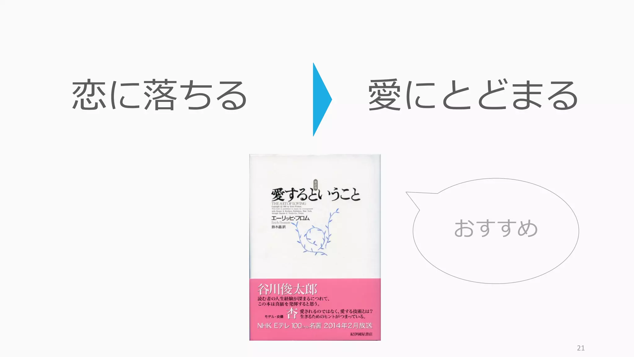 21
恋に落ちる 愛にとどまる
おすすめ
 