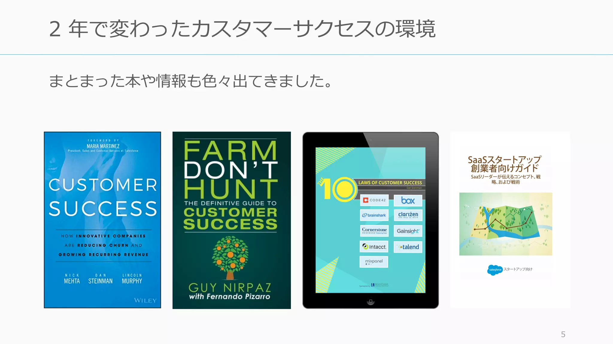 まとまった本や情報も⾊々出てきました。
5
2 年で変わったカスタマーサクセスの環境
 