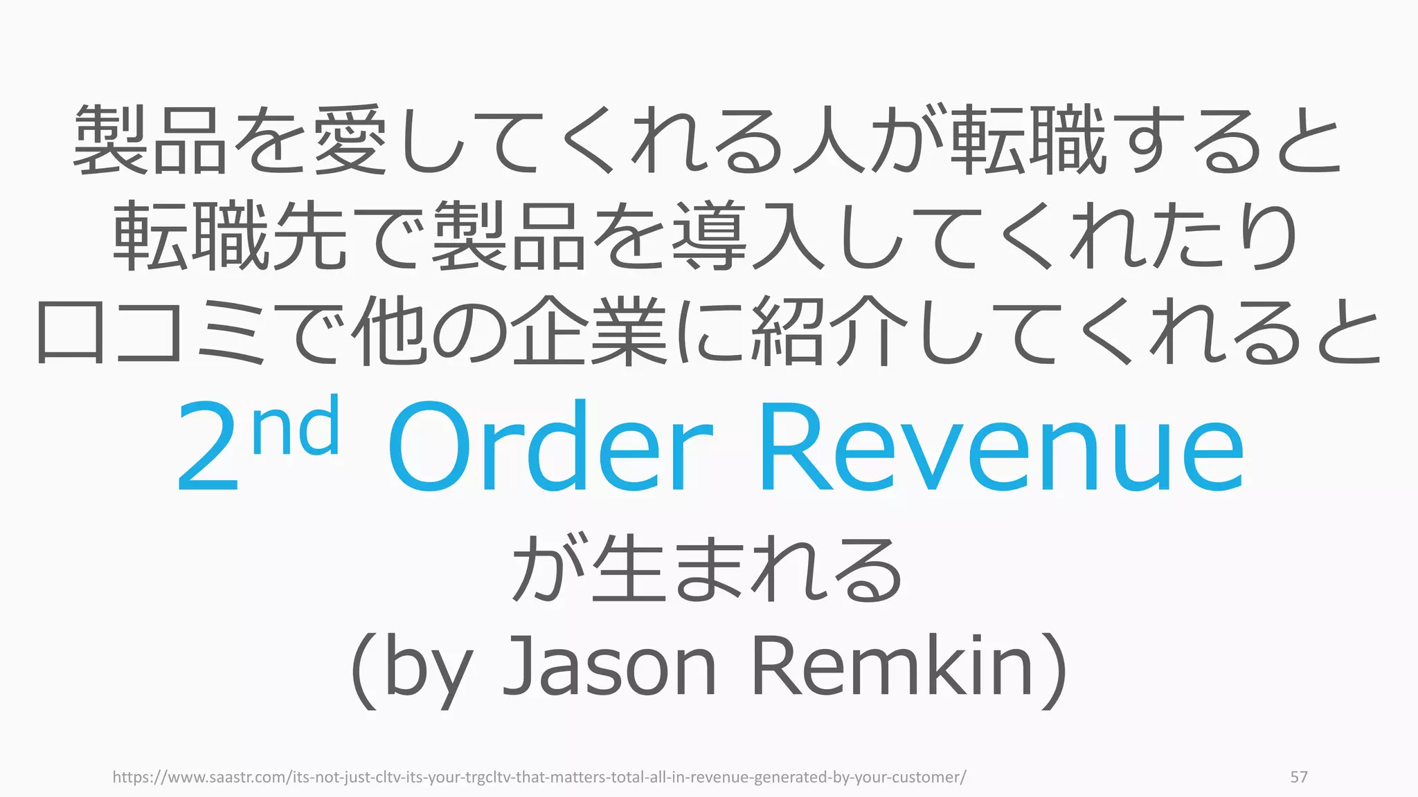 https://www.saastr.com/its-not-just-cltv-its-your-trgcltv-that-matters-total-all-in-revenue-generated-by-your-customer/ 57
製品を愛してくれる⼈が転職すると
転職先で製品を導⼊してくれたり
⼝コミで他の企業に紹介してくれると
2nd Order Revenue
が⽣まれる
(by Jason Remkin)
 
