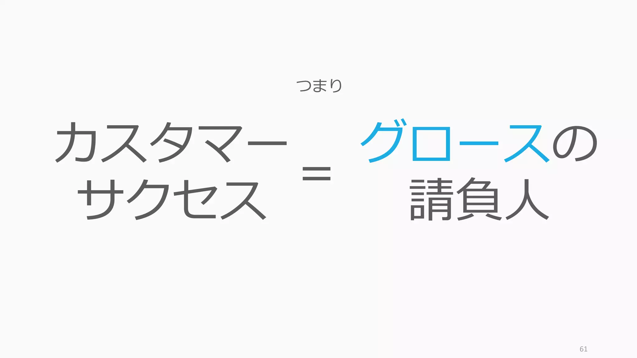 61
グロースの
請負⼈
=
カスタマー
サクセス
つまり
 