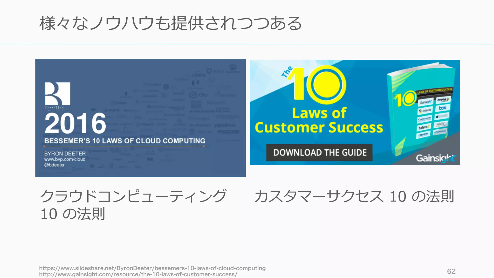 https://www.slideshare.net/ByronDeeter/bessemers-10-laws-of-cloud-computing
http://www.gainsight.com/resource/the-10-laws-of-customer-success/
62
様々なノウハウも提供されつつある
クラウドコンピューティング
10 の法則
カスタマーサクセス 10 の法則
 
