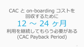 29
CAC と on-boarding コストを
回収するために
12 〜 24 ヶ⽉
利⽤を継続してもらう必要がある
(CAC Payback Period)
 