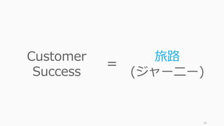 80
Customer
Success
旅路
(ジャーニー)
=
 