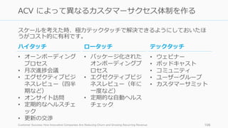 スケールを考えた時、極⼒テックタッチで解決できるようにしておいたほ
うがコスト的に有利です。
Customer Success: How Innovative Companies Are Reducing Churn and Growing Recurring Revenue 106
ACV によって異なるカスタマーサクセス体制を作る
ハイタッチ
• オーンボーディング
プロセス
• ⽉次進捗会議
• エグゼクティブビジ
ネスレビュー（四半
期など）
• オンサイト訪問
• 定期的なヘルスチェ
ック
• 更新の交渉
ロータッチ
• パッケージ化された
オンボーディングプ
ロセス
• エグゼクティブビジ
ネスレビュー（年に
⼀度など）
• 定期的な⾃動ヘルス
チェック
テックタッチ
• ウェビナー
• ポッドキャスト
• コミュニティ
• ユーザーグループ
• カスタマーサミット
 