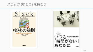 124
スラック (ゆとり) を持とう
 