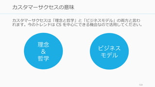 カスタマーサクセスは「理念と哲学」と「ビジネスモデル」の両⽅と⾔わ
れます。今のトレンドは CS を中⼼にできる機会なので活⽤してください。
131
カスタマーサクセスの意味
理念
&
哲学
ビジネス
モデル
 