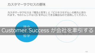 カスタマーサクセスは「理念と哲学」と「ビジネスモデル」の両⽅と⾔わ
れます。今のトレンドは CS を中⼼にできる機会なので活⽤してください。
132
カスタマーサクセスの意味
理念
&
哲学
ビジネス
モデル
Customer Success が会社を牽引する
 