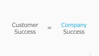 133
Customer
Success
Company
Success
=
 