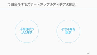148
今⽇紹介するスタートアップのアイデアの逆説
不合理な⽅
が合理的
⼩さ市場を
選ぶ
 