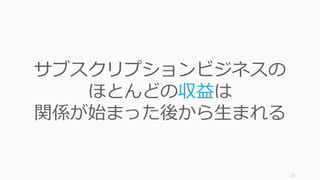 17
サブスクリプションビジネスの
ほとんどの収益は
関係が始まった後から⽣まれる
 