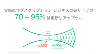 http://www.forentrepreneurs.com/customer-success/ 18
実際にサブスクリプション ビジネスの売り上げの
70 ‒ 95% は更新やアップセル
 