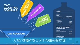 CAC COCKTAIL
CAC
COCKTAIL
FORMULA SALES
# of AEs
Quota
Inside sales
Field /enterprise sales
Ramp time
Inside sales
Field sales
Attainment rate
$400k-$800k
$1-1.5m
1-3mo
6-9mo
70-90%
LEAD/OPPORTUNITY
GENERATION
# of SDRs
Opportunities/SDR/month
Close rate
Marketing Spend
(% of Total S&M)
Inside/field sales model
Freemium/internet sales
15-25
15-30%
25-33%
33-67%
https://www.slideshare.net/AnnaKhan9/the-state-of-the-cloud-report-2017-bessemer-venture-partners 27
CAC は様々なコストの組み合わせ
 