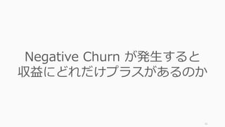 51
Negative Churn が発⽣すると
収益にどれだけプラスがあるのか
 