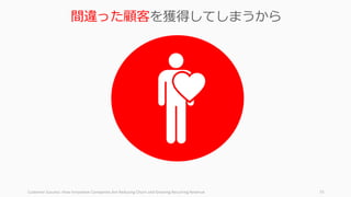 Customer	Success:	How	Innovative	Companies	Are	Reducing	Churn	and	Growing	Recurring	Revenue 73
間違った顧客を獲得してしまうから
 