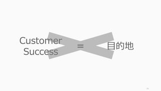 79
Customer
Success
⽬的地=
 