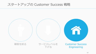 97
スタートアップの Customer Success 戦略
顧客を絞る サービスレベルを
下げる
Customer Success
Engineering
 