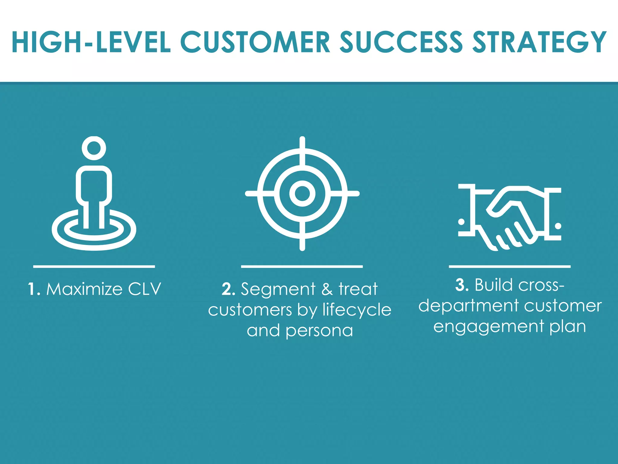 Customer Success Strategy Template | PPTX