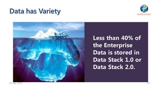 Data has Variety


                   Less than 40% of
                   the Enterprise
                   Data is stored in
                   Data Stack 1.0 or
                   Data Stack 2.0.

24 July 2012                           14
 