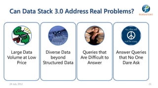 Can Data Stack 3.0 Address Real Problems?




  Large Data     Diverse Data      Queries that      Answer Queries
Volume at Low       beyond        Are Difficult to    that No One
     Price      Structured Data      Answer             Dare Ask



 24 July 2012                                                         21
 