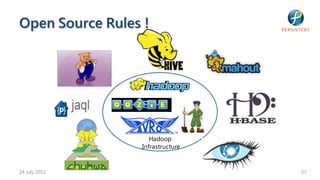 Open Source Rules !




                     Hadoop
                  Infrastructure


24 July 2012                       27
 