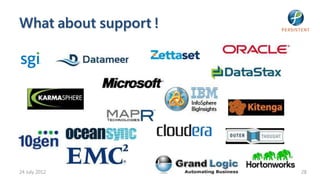 What about support !




24 July 2012           28
 