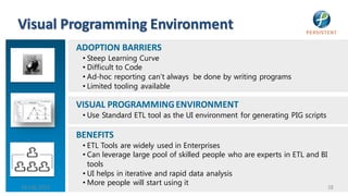 Visual Programming Environment
               ADOPTION BARRIERS
                • Steep Learning Curve
                • Difficult to Code
                • Ad-hoc reporting can’t always be done by writing programs
                • Limited tooling available

               VISUAL PROGRAMMING ENVIRONMENT
                • Use Standard ETL tool as the UI environment for generating PIG scripts

               BENEFITS
                • ETL Tools are widely used in Enterprises
                • Can leverage large pool of skilled people who are experts in ETL and BI
                  tools
                • UI helps in iterative and rapid data analysis
                • More people will start using it
24 July 2012                                                                                38
 