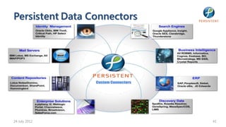 Persistent Data Connectors




24 July 2012                 41
 
