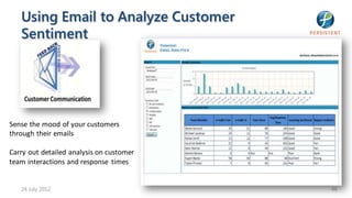 Using Email to Analyze Customer
   Sentiment




Sense the mood of your customers
through their emails

Carry out detailed analysis on customer
team interactions and response times


   24 July 2012                           46
 