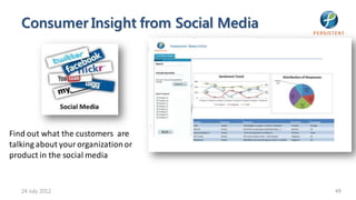 Consumer Insight from Social Media




Find out what the customers are
talking about your organization or
product in the social media


   24 July 2012                         49
 