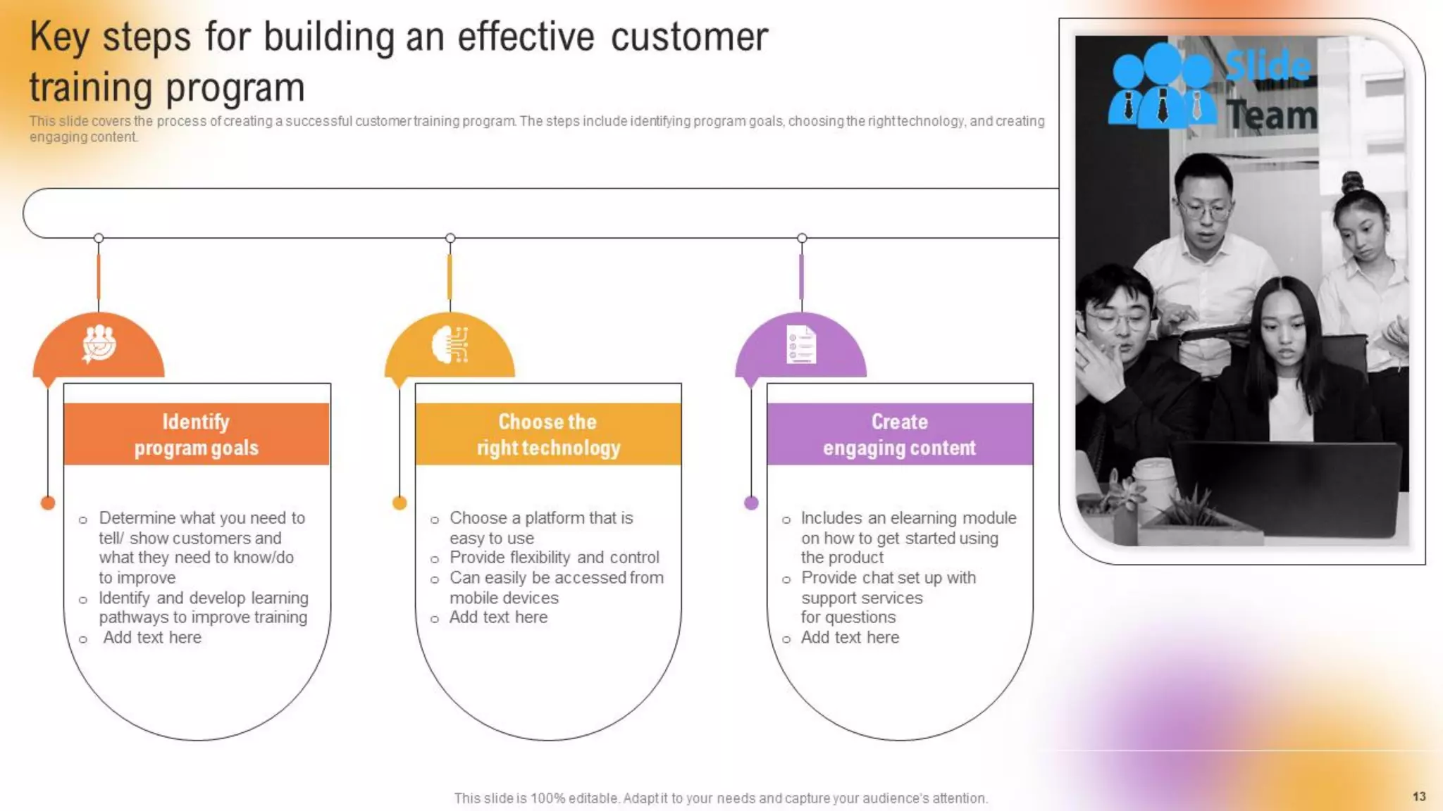 Customer Support And Services Guide Powerpoint Presentation Slides
