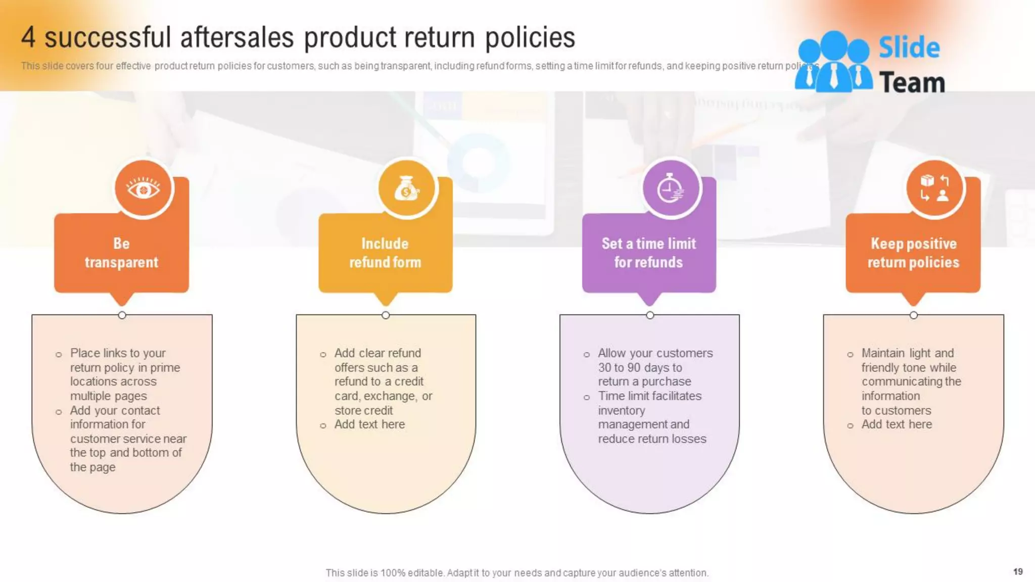 Customer Support And Services Guide Powerpoint Presentation Slides