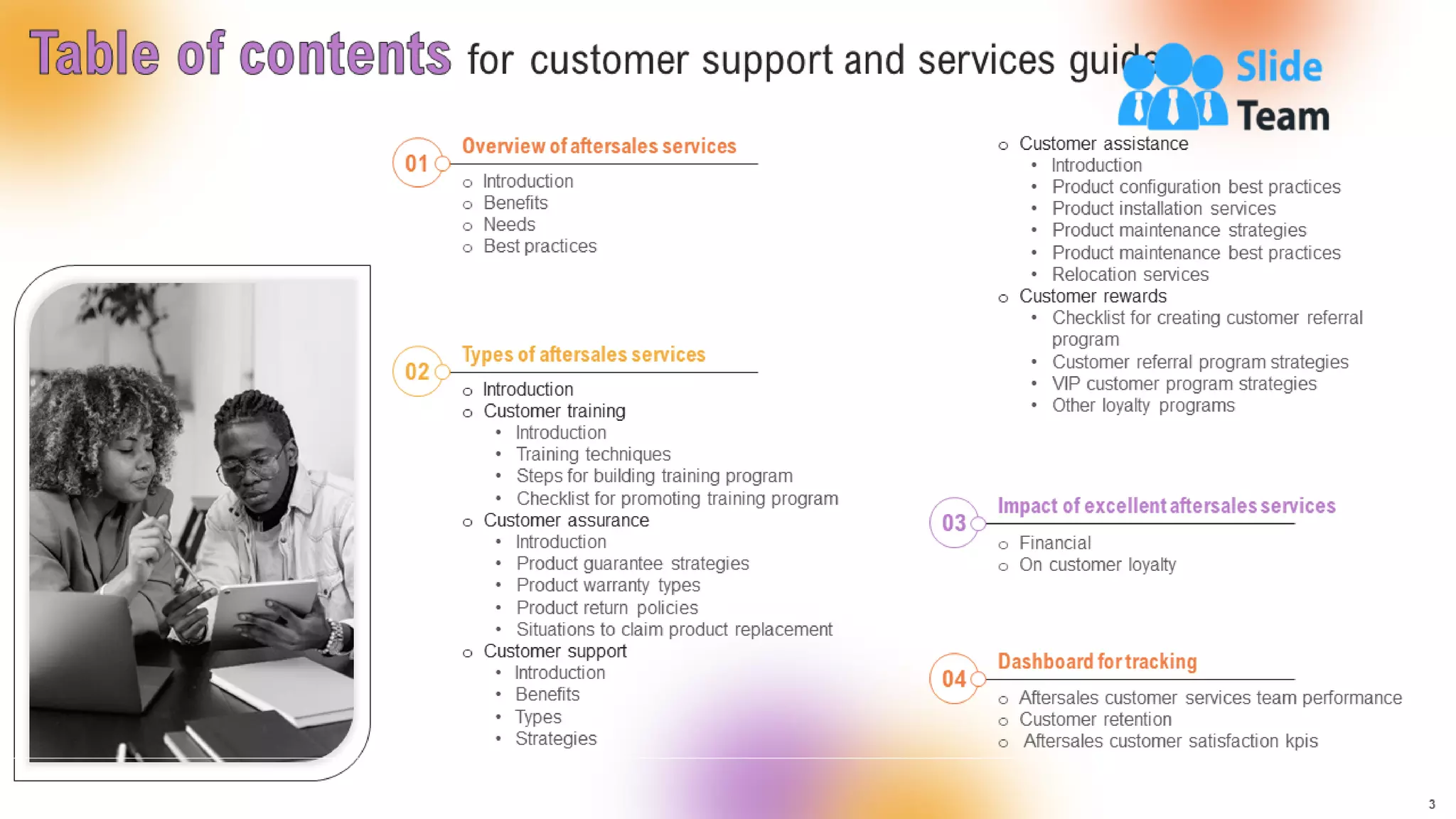 Customer Support And Services Guide Powerpoint Presentation Slides