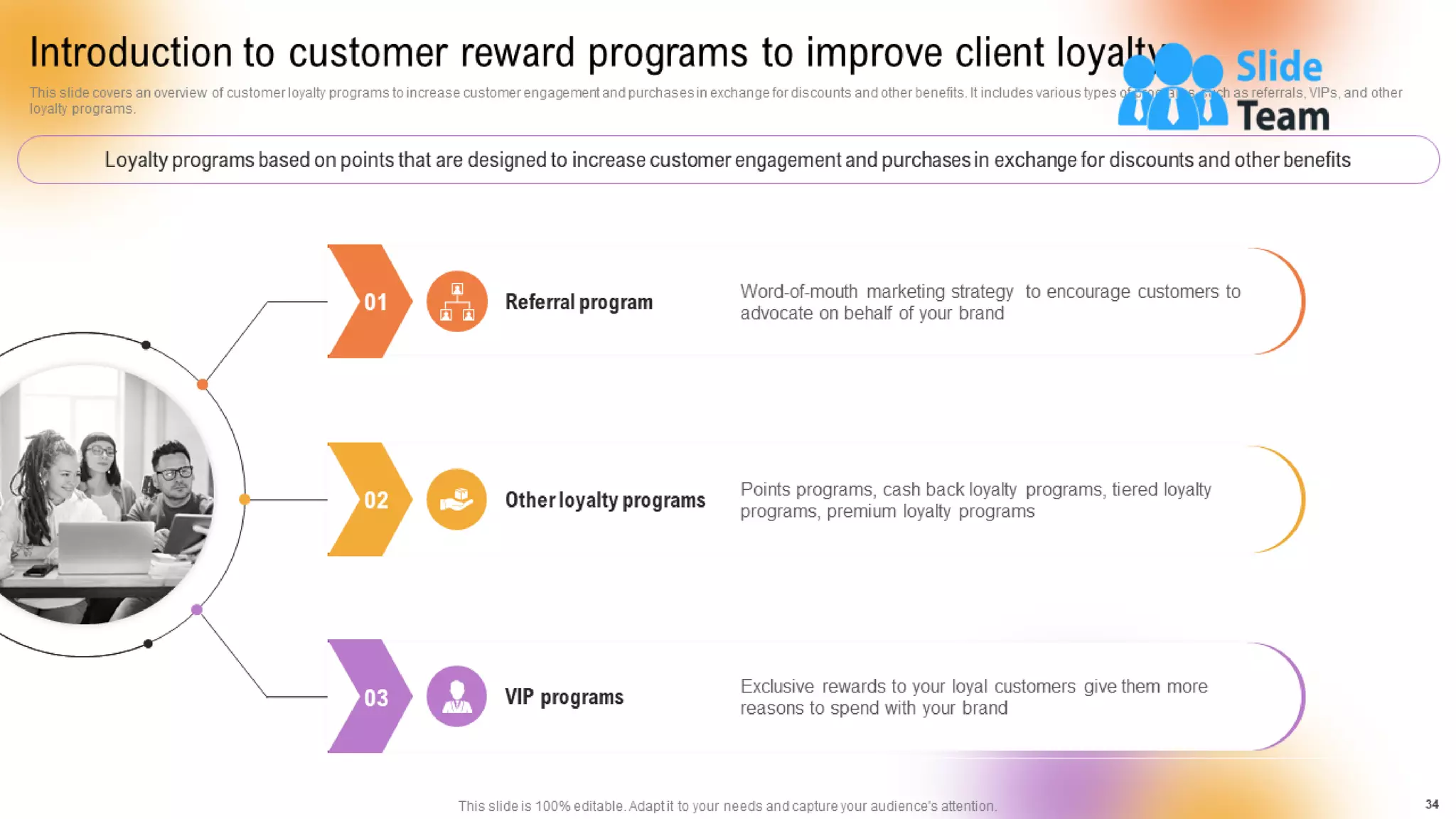 Customer Support And Services Guide Powerpoint Presentation Slides