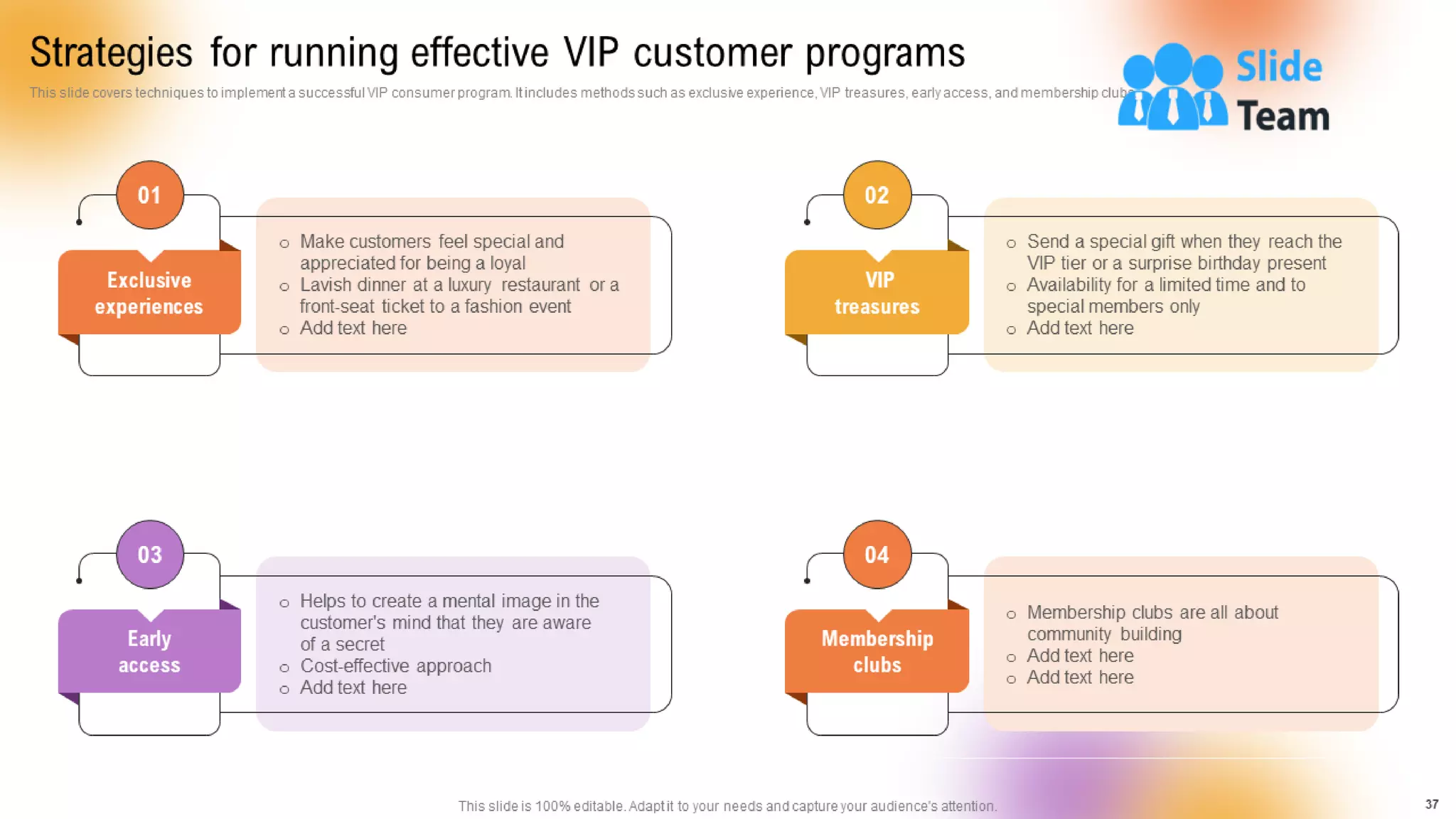 Customer Support And Services Guide Powerpoint Presentation Slides
