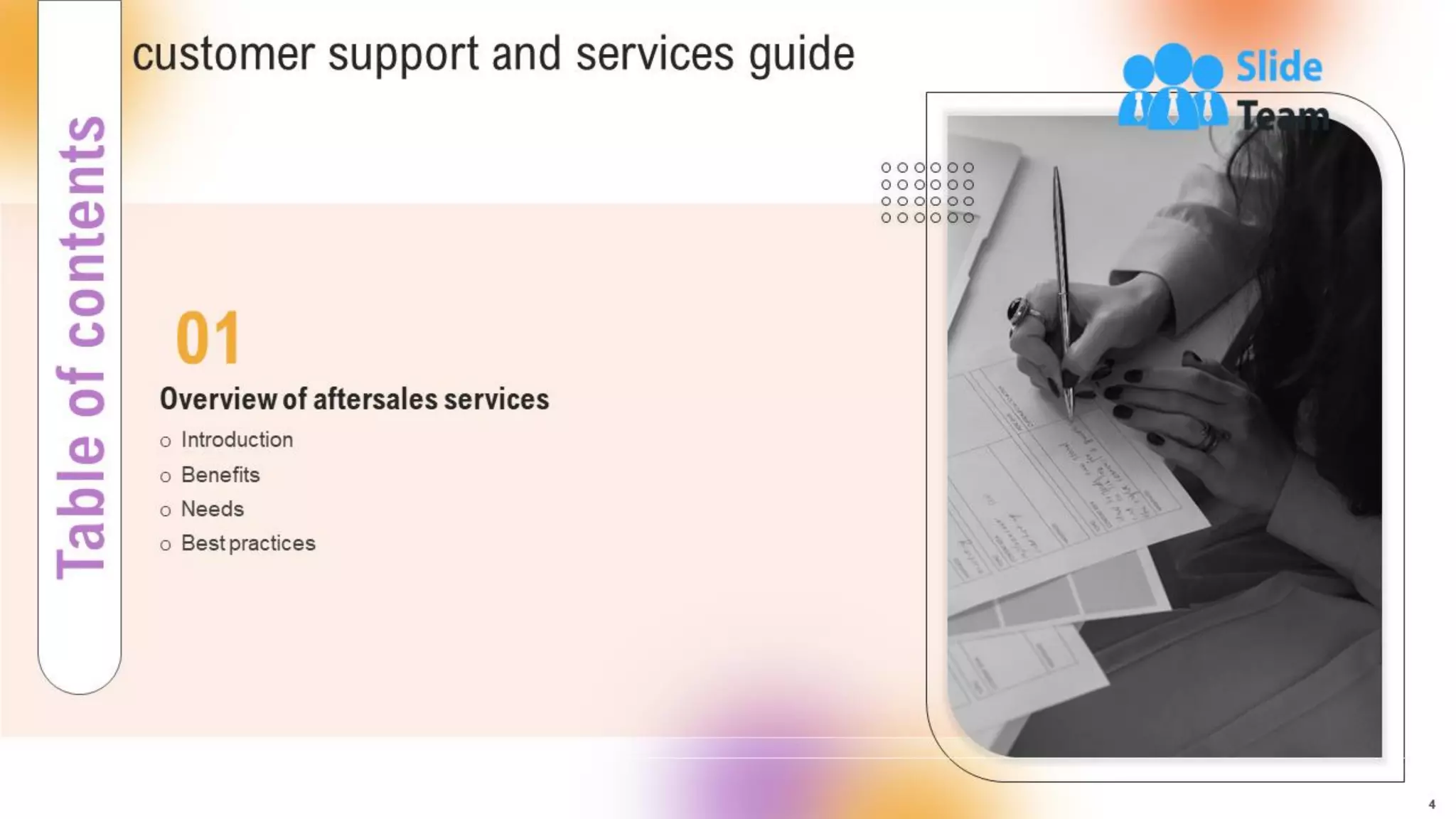 Customer Support And Services Guide Powerpoint Presentation Slides