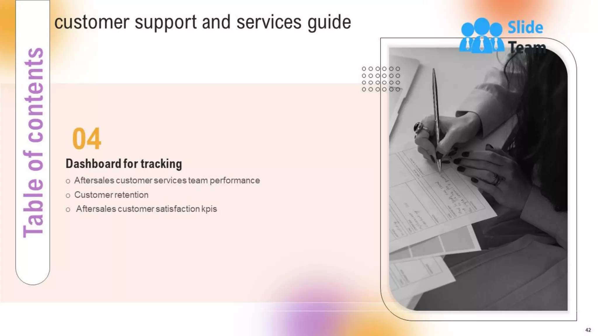 Customer Support And Services Guide Powerpoint Presentation Slides