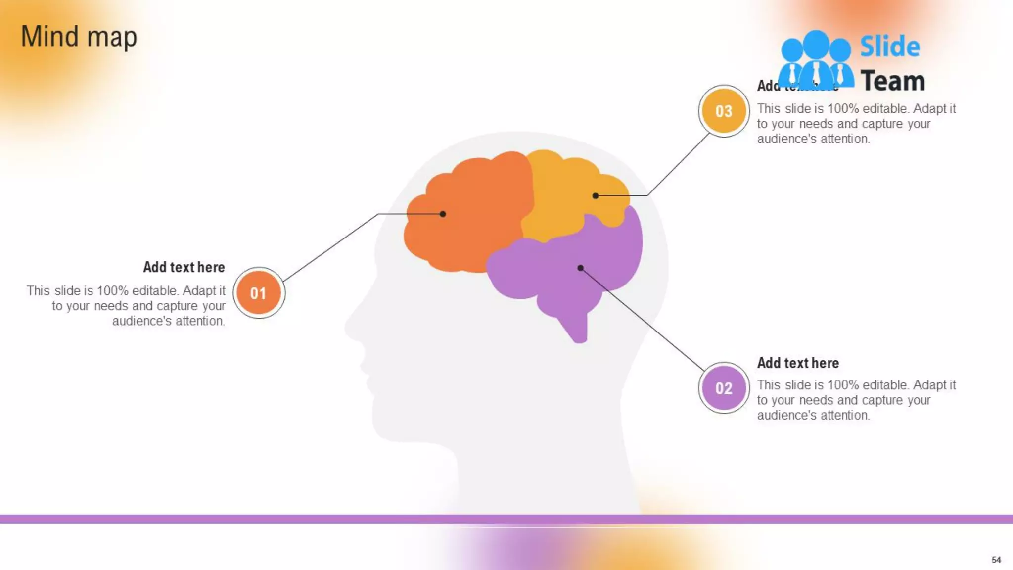 Customer Support And Services Guide Powerpoint Presentation Slides