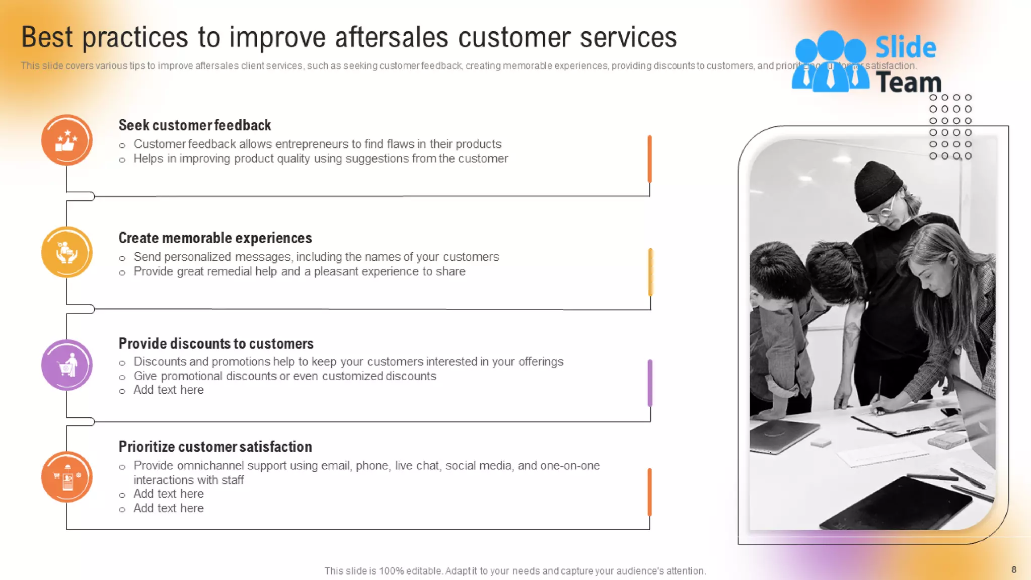 Customer Support And Services Guide Powerpoint Presentation Slides