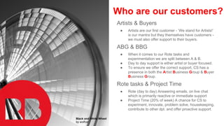 Who are our customers?
Artists & Buyers
● Artists are our first customer - ‘We stand for Artists!’
is our mantra but they themselves have customers -
we must also offer support to their buyers.
ABG & BBG
● When it comes to our Rote tasks and
experimentation we are split between A & B.
● Day to day support is either artist or buyer focused.
● To ensure we offer the correct support, CS has a
presence in both the Artist Business Group & Buyer
Business Group.
Rote tasks & Project Time
● Rote (day to day) Answering emails, on live chat
which is primarily reactive or immediate support
● Project Time (20% of week) A chance for CS to
experiment, innovate, problem solve, housekeeping,
contribute to other dpt. and offer proactive support.
Black and White Wheel
by wolfcat
 