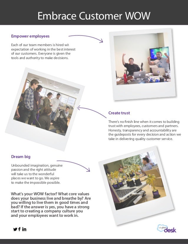 Learn How to Build a Customer Service Dream Team