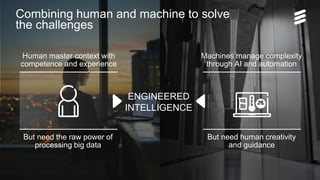 Ericsson Internal | 2017-04-13 | Page 4
Combining human and machine
to solve the challenges
But need human creativity
and guidance
But need the raw power of
processing big data
Human master context with
competence and experience
Machines manage complexity
through AI and automation
ENGINEERED
INTELLIGENCE
 