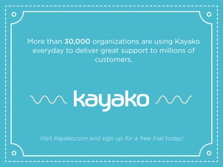 Grow your business through better customer service with
Kayako, the uniﬁed customer service platform.
customer service
kayako.com
@kayako
 