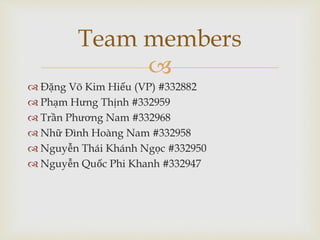 
 Đặng Võ Kim Hiếu (VP) #332882
 Phạm Hưng Thịnh #332959
 Trần Phương Nam #332968
 Nhữ Đình Hoàng Nam #332958
 Nguyễn Thái Khánh Ngọc #332950
 Nguyễn Quốc Phi Khanh #332947
Team members
 