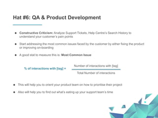 Hat #6: QA & Product Development
 Constructive Criticism: Analyze Support Tickets, Help Centre’s Search History to
understand your customer’s pain points
 Start addressing the most common issues faced by the customer by either fixing the product
or improving on-boarding
 A good stat to measure this is: Most Common Issue
 This will help you to orient your product team on how to prioritise their project
 Also will help you to find out what’s eating up your support team’s time
% of interactions with [tag] =
Number of interactions with [tag]
Total Number of interactions
 