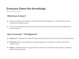 Everyone Owns the Knowledge
What does it mean?
 Switch to self-service resources: comprehensive knowledge base, interactive ideas forum,
recorded training library etc.
 Focus on providing seamless access to these resources and on continuously creating and
improving them.
How to execute: “3-R Approach”
 Resource: Investigate into what the users are searching for, and the results of those searches
 Research: Next check what they are interacting with, and whether or not they opened a
support ticket
 Repair: Searches where a support ticket is opened, fix the flow by either adding, updating or
restructuring resources.
 