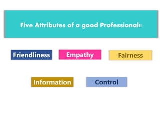 Friendliness Empathy
Information
Fairness
Control
Five Attributes of a good Professional!!
 