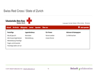 © 2019 Belsoft Collaboration AG | belsoft-collaboration.ch 10
Swiss Red Cross / State of Zurich
 