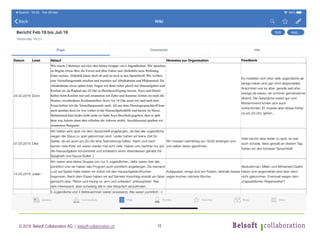 © 2019 Belsoft Collaboration AG | belsoft-collaboration.ch 15
 